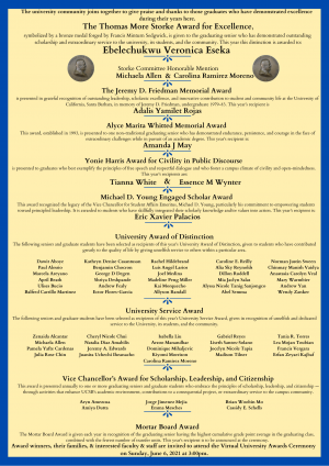 2021 University Award Recipients